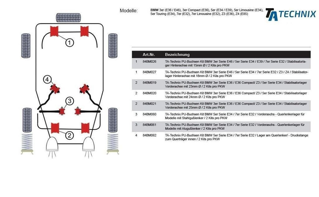 TA Technix PU-Buchsen passend für BMW 5er Serie E34 / 7er Serie E32 / Vorderaschs - Querlenkerlager für Modelle mit Alugu...