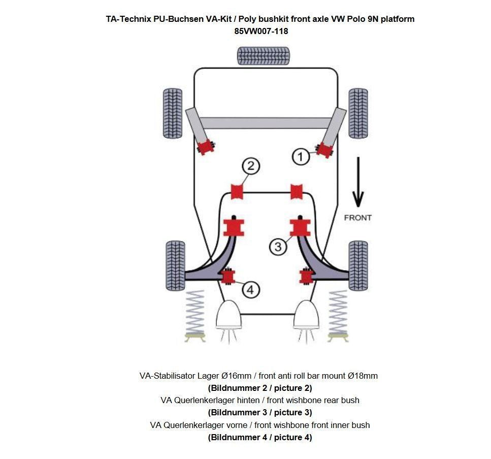 TA Technix PU-Buchsen Kit 10-teilig / Vorderachse mit Stabi 18mm / passend für Seat Ibiza, Cordoba (6L)/ Skoda Fabia, Ro...