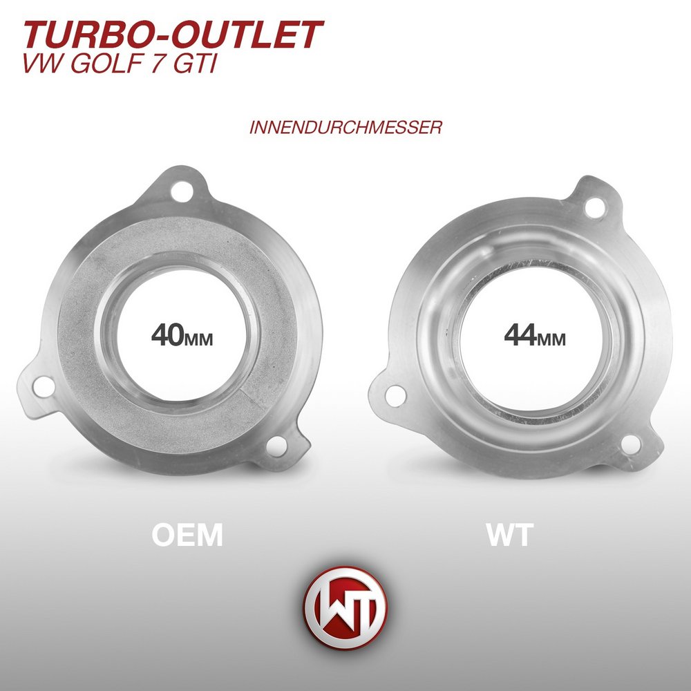Wagner Tuning Turbo Outlet für VW Golf 7 GTI