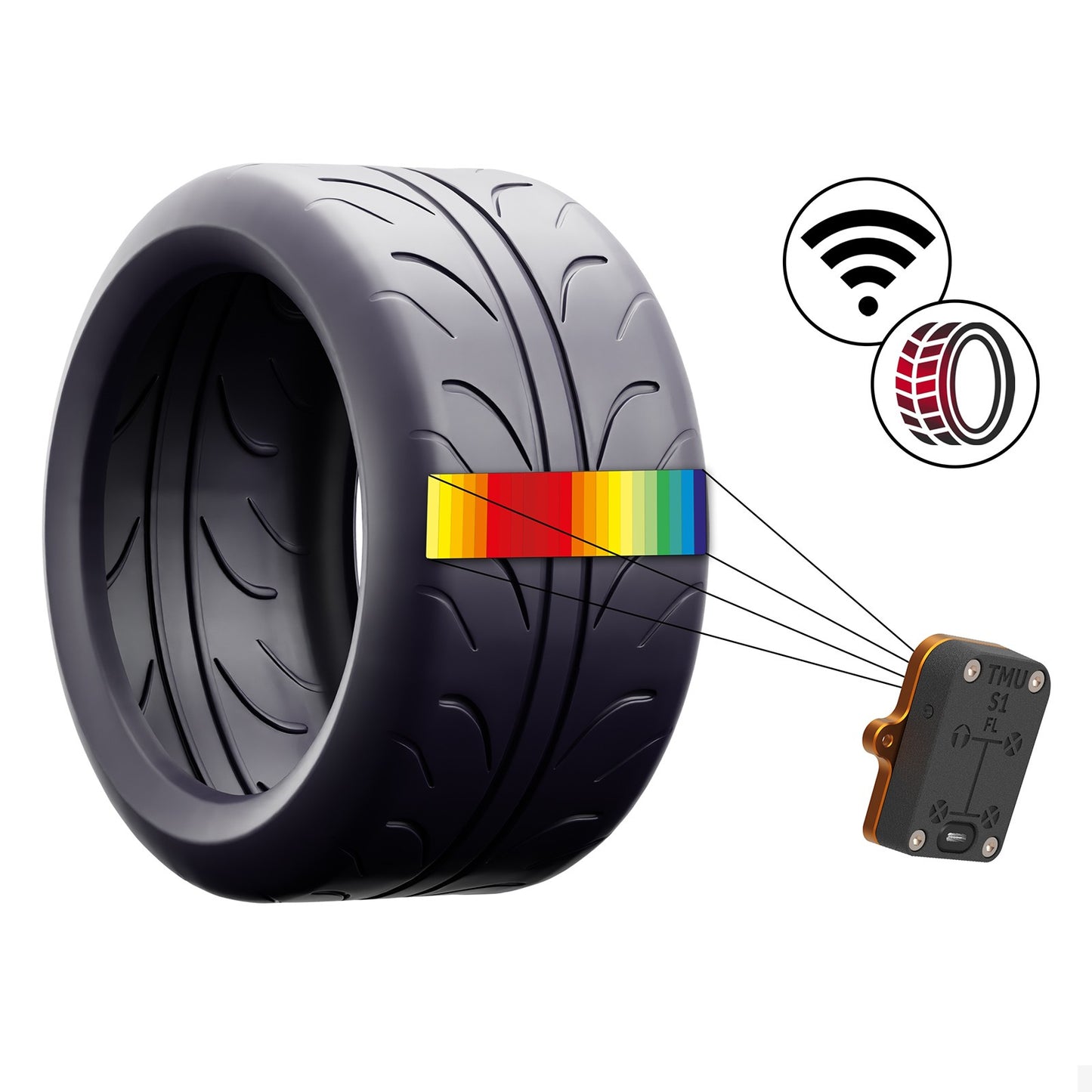 TMU04 - Reifen Temperaturüberwachung SET / Wireless