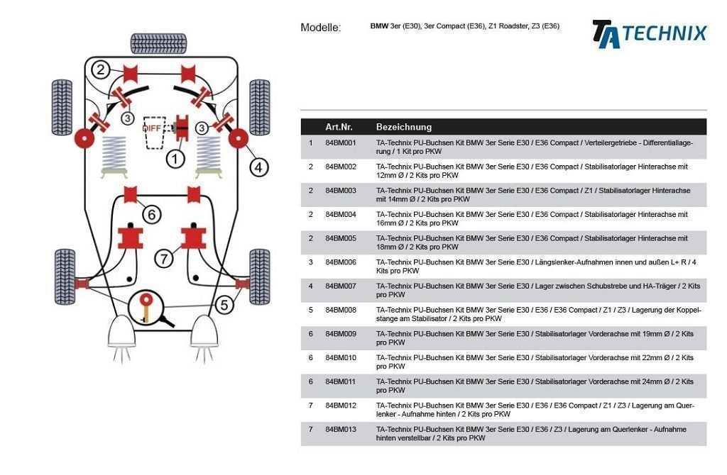 TA Technix PU-​Buchsen / Vorderachse Stabilisatorlager mit Ø19mm / passend für BMW 3er Serie E30