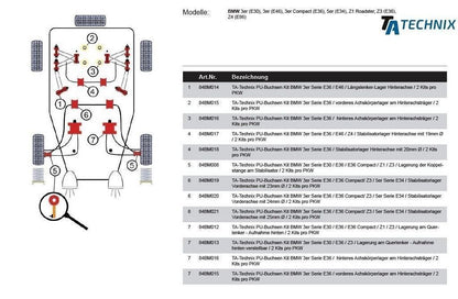 TA Technix PU-​Buchsen passend für BMW 3er Serie E36 / E36 Compact/ Z3 / 5er Serie E34 / Stabilisatorlager Vorderachse mit...