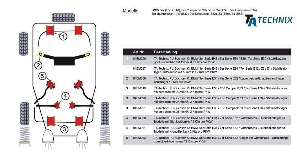 TA Technix PU-​Buchsen passend für BMW 3er Serie E36 / E36 Compact/ Z3 / 5er Serie E34 / Stabilisatorlager Vorderachse mit...