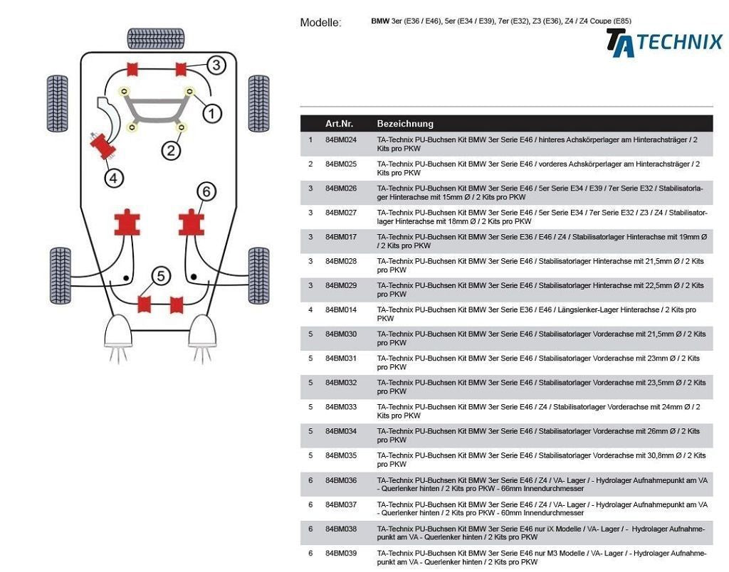 TA Technix PU-​Buchsen passend für BMW 3er Serie E46 / Vorderachse-​ Lager Ø 60mm / - Hydrolager Aufnahmepunkt am Vorderac...