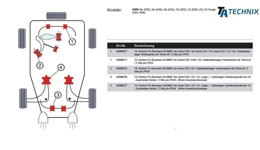 TA Technix PU-​Buchsen passend für BMW 3er Serie E46 / Vorderachse-​ Lager Ø 60mm / - Hydrolager Aufnahmepunkt am Vorderac...