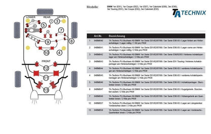 TA Technix PU-​Buchsen passend für BMW 1er Serie E81/82/87/88 / 3er Serie E90-​93 / vorderes Achskörperlager am Hinterachs...
