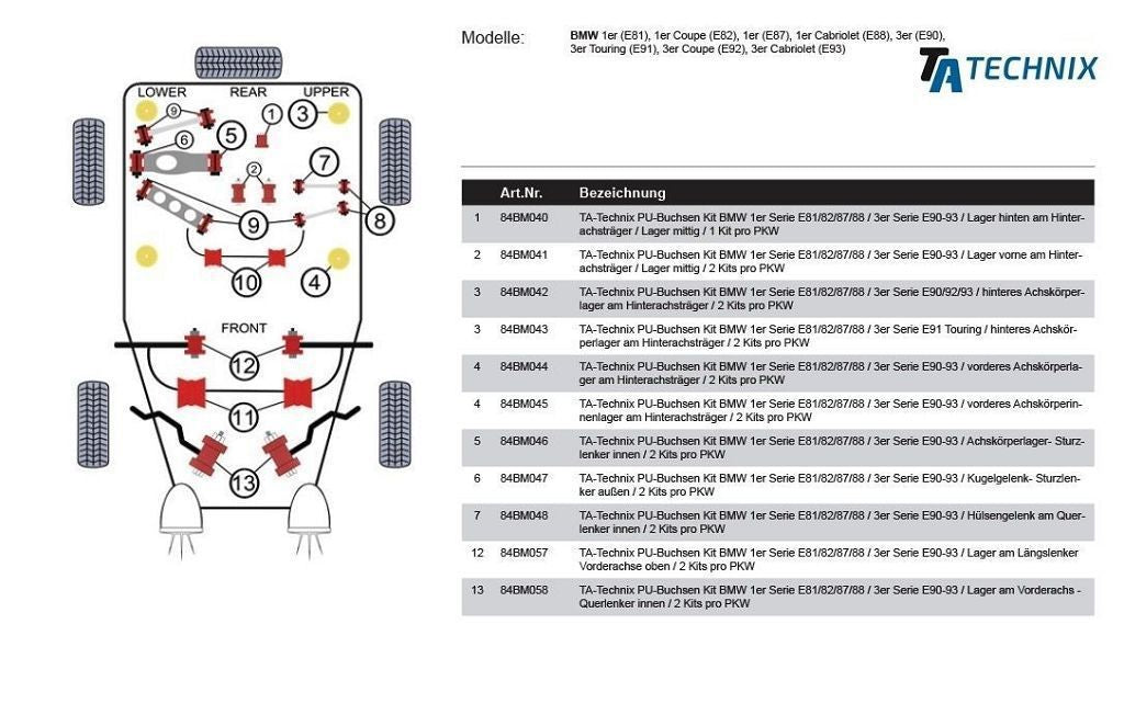 TA Technix PU-​Buchsen passend für BMW 1er Serie E81/82/87/88 / 2er Serie Coupe / 3er Serie E90-​93 / 4er Serie Coupe/Cabr...
