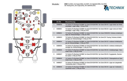 TA Technix PU-​Buchsen passend für BMW 1er Serie E81/82/87/88 / 2er Serie Coupe / 3er Serie E90-​93 / 4er Serie Coupe/Cabr...