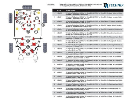 TA Technix PU-​Buchsen passend für BMW 1er Serie E81/82/87/88 / 3er Serie E90-​93 / X1 Serie / Lagerbuchse im Querlenkerst...