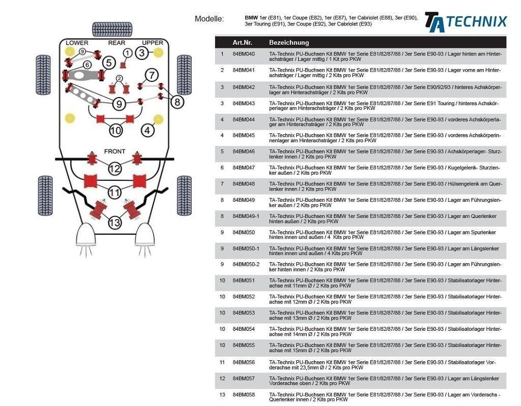 TA Technix PU-​Buchsen passend für BMW 1er Serie E81/82/87/88 / 3er Serie E90-​93 / X1 Serie / Lager am Spurlenker hinten ...