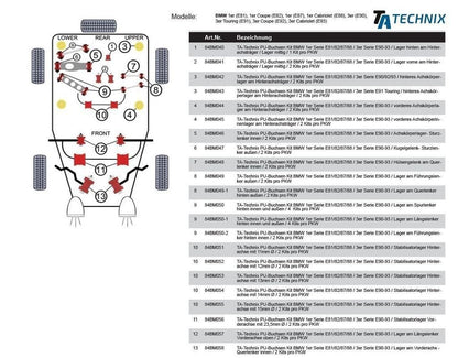 TA Technix PU-​Buchsen passend für BMW 1er Serie E81/82/87/88 / 3er Serie E90-​93 / Hinterachse Stabilisatorlager Ø 11mm