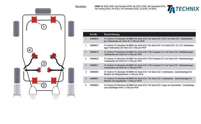 TA Technix PU-​Buchsen passend für BMW 5er Serie E34 / 7er Serie E32 / Vorderaschs - Querlenkerlager für Modelle mit Alugu...