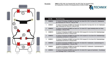TA Technix PU-​Buchsen passend für BMW 5er Serie E34 / 7er Serie E32 / 8er Serie E31 / Vorderachse-​Lager am Querlenker /-...