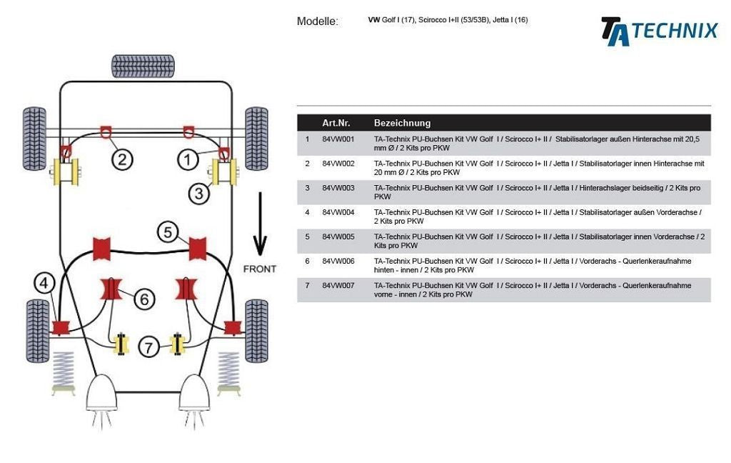 TA Technix PU-​Buchsen passend für VW Golf I / Scirocco I+ II / Jetta I / Stabilisatorlager innen Hinterachse mit 20 mm Ø