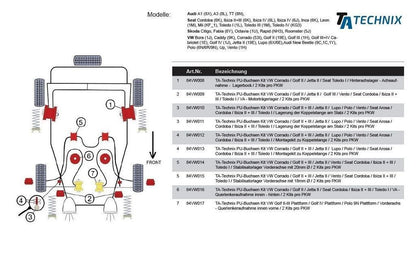 TA Technix PU-​Buchsen passend für VW Corrado / Golf II / Jetta II / Golf III / Vento / Seat Cordoba / Ibiza II +III / Tol...
