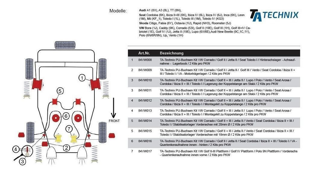 TA Technix PU-​Buchsen passend für VW Corrado / Golf II / Jetta II / Seat Cordoba / Ibiza II +III / Toledo I / Vorderachse...