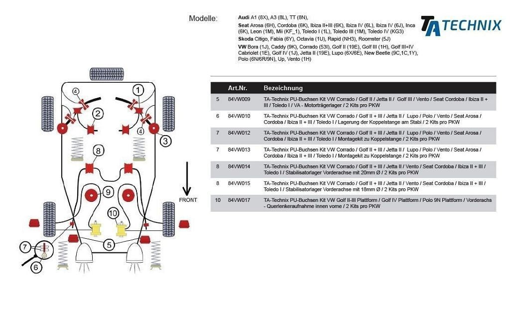 TA Technix PU-​Buchsen passend für VW Golf II-​III Plattform / Golf IV Plattform / Polo 9N Plattform / Vorderachs - Querle...