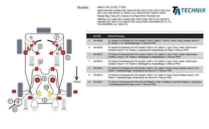 TA Technix PU-​Buchsen passend für VW Golf II-​III Plattform / Golf IV Plattform / Polo 9N Plattform / Vorderachs - Querle...