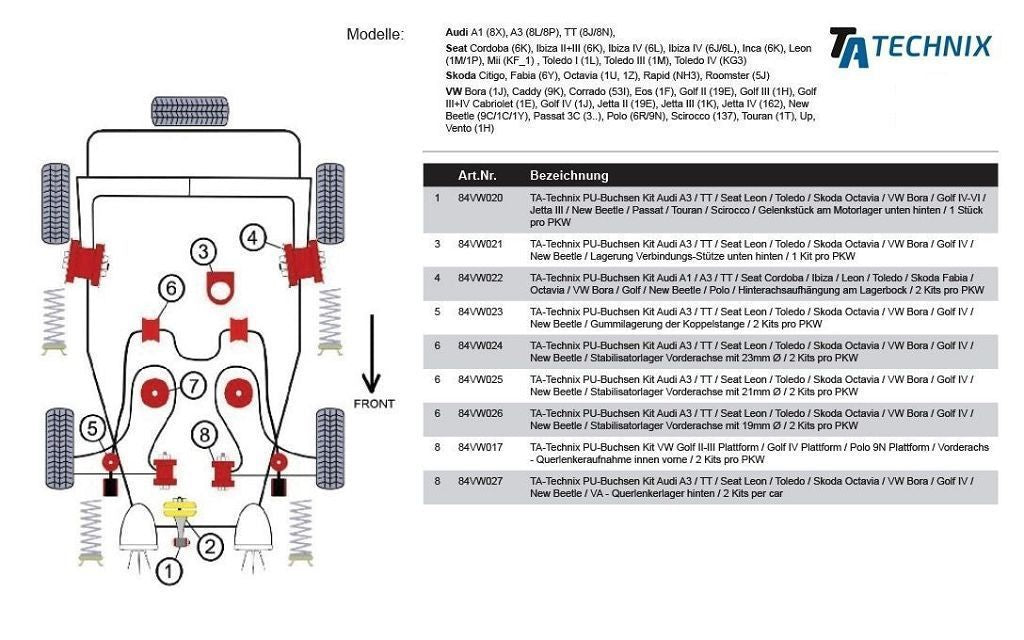 TA Technix PU-​Buchsen passend für VW Golf II-​III Plattform / Golf IV Plattform / Polo 9N Plattform / Vorderachs - Querle...