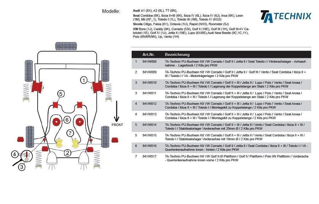 TA Technix PU-​Buchsen passend für VW Golf II-​III Plattform / Golf IV Plattform / Polo 9N Plattform / Vorderachs - Querle...