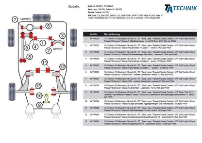 TA Technix Lagerbock Kit Vorderachse Querlenker hinten passend für Audi / Seat / Skoda / VW