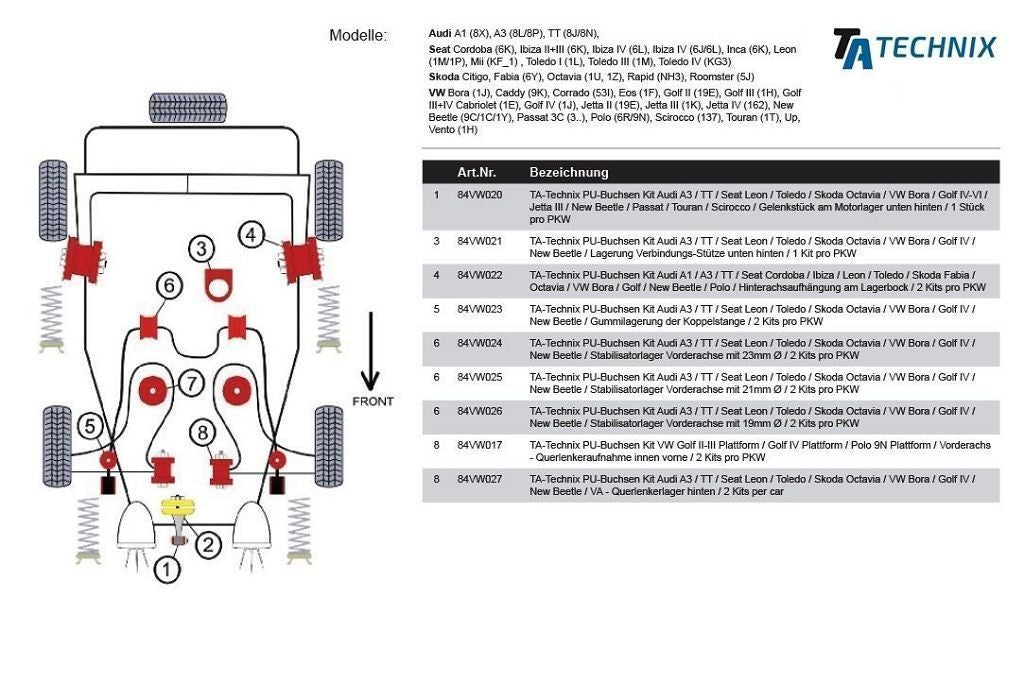 TA Technix PU-​Buchsen passend für Audi A3 / TT / Seat Leon / Toledo / Skoda Octavia / VW Bora / Golf IV / New Beetle / Vo...