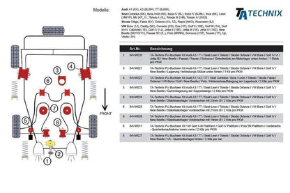 TA Technix PU-​Buchsen passend für Audi A3 / TT / Seat Leon / Toledo / Skoda Octavia / VW Bora / Golf IV / New Beetle / Vo...