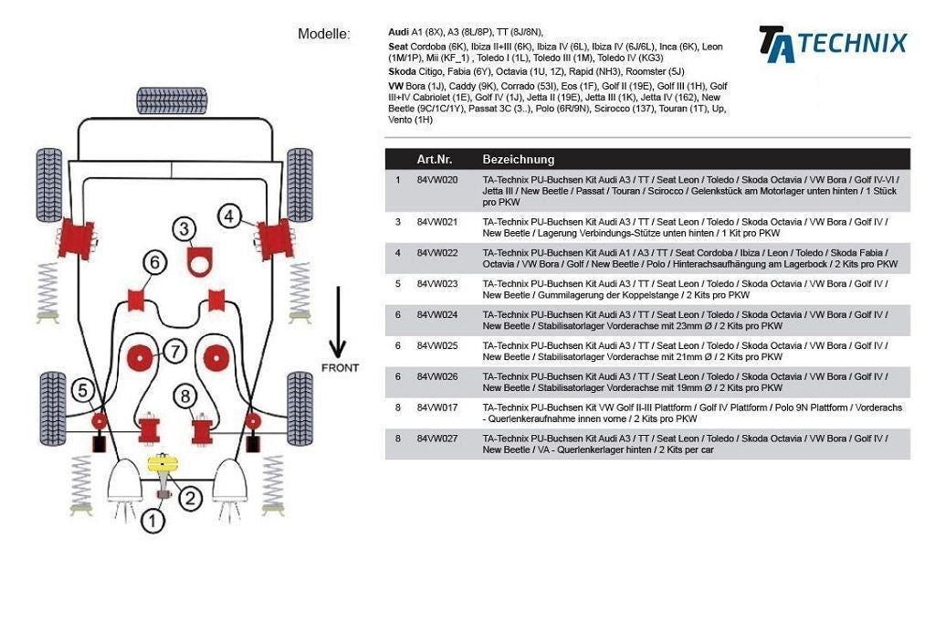 TA Technix PU-​Buchsen passend für Audi A3 / TT / Seat Leon / Toledo / Skoda Octavia / VW Bora / Golf IV / New Beetle / Vo...