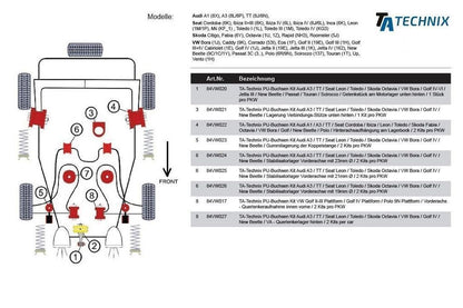 TA Technix PU-​Buchsen passend für Audi A3 / TT / Seat Leon / Toledo / Skoda Octavia / VW Bora / Golf IV / New Beetle / Vo...