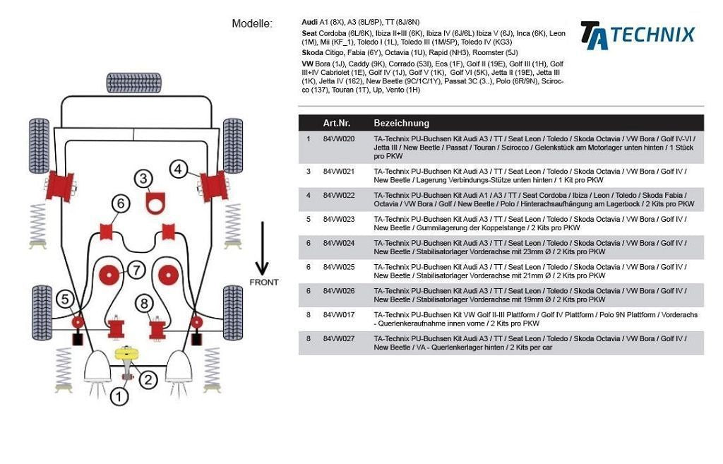 TA Technix PU-​Buchsen passend für Audi A3 / TT / Seat Leon / Toledo / Skoda Octavia / VW Bora / Golf IV / New Beetle / Vo...