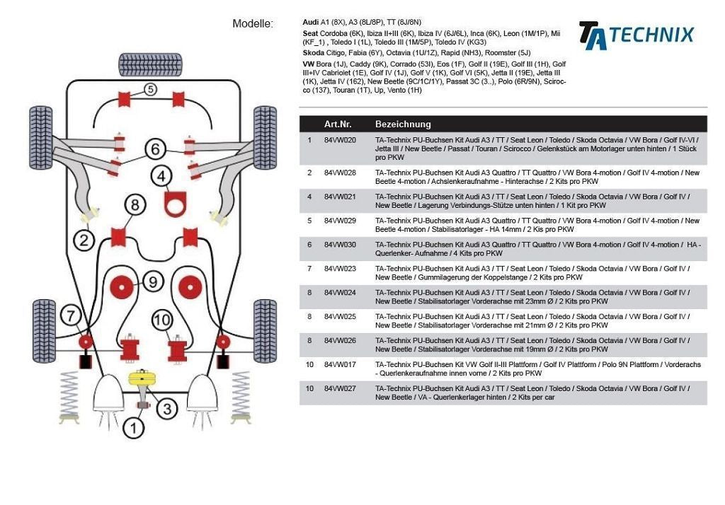 TA Technix PU-​Buchsen passend für Audi A3 Quattro / TT Quattro / VW Bora 4-​motion / Golf IV 4-​motion / New Beetle 4-​mo...