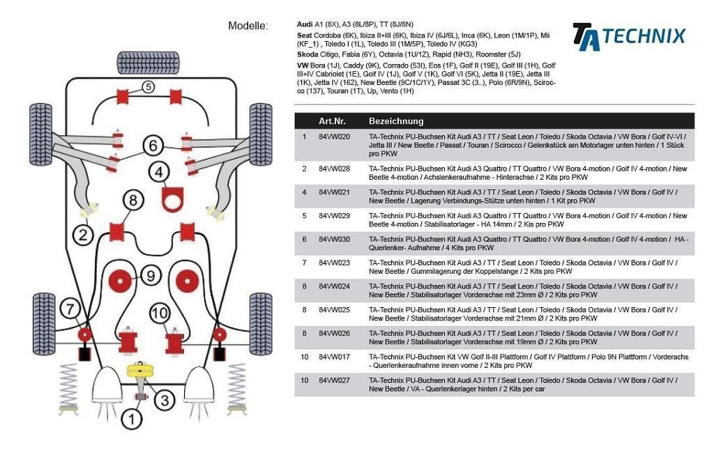 TA Technix PU-​Buchsen passend für Audi A3 Quattro / TT Quattro / VW Bora 4-​motion / Golf IV 4-​motion / New Beetle 4-​mo...