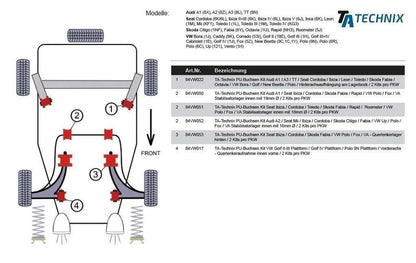 TA Technix PU-​Buchsen passend für Audi A1 / Seat Ibiza / Cordoba / Skoda Fabia / Rapid / VW Polo / Fox / Vorderachse Stab...