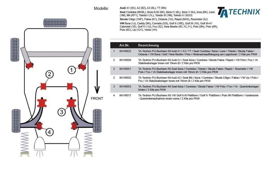 TA Technix PU-​Buchsen passend für Audi A2 / Seat Mii / Ibiza / Cordoba / Skoda Citigo / Fabia / VW Up / Polo / Fox / Vord...