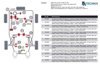 TA Technix PU-​Buchsen passend für Audi A3 / TT / Seat Leon / Toledo / Skoda Octavia / VW Golf / Jetta / Eos / Passat / Sc...