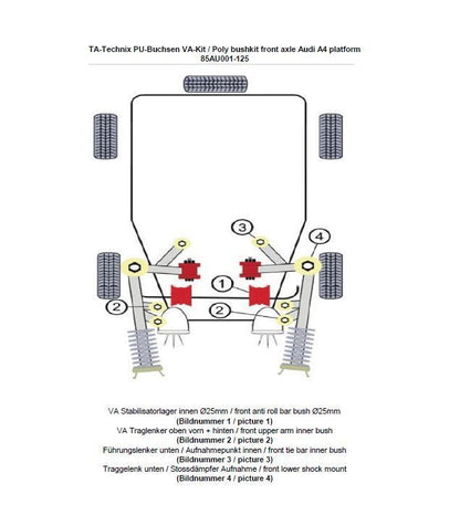 TA Technix PU-​Buchsen Kit 18-​teilig Vorderachse mit Ø 25mm Stabi passend für Audi A4 (B5)/ Skoda Superb (3U)/ VW Passat ...
