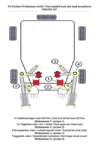 TA Technix PU-​Buchsen Kit 18-​teilig / Vorderachse mit Ø 27mm Stabi / passend für Audi A4 (B5)/ A6 (4B) + Allroad/ Skoda ...