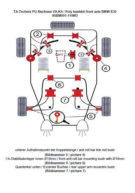 TA Technix PU-​Buchsen Kit 12-​teilig / Vorderachse mit Ø 19mm Stabi / M3 Exzenter / passend für BMW 3er Serie E30