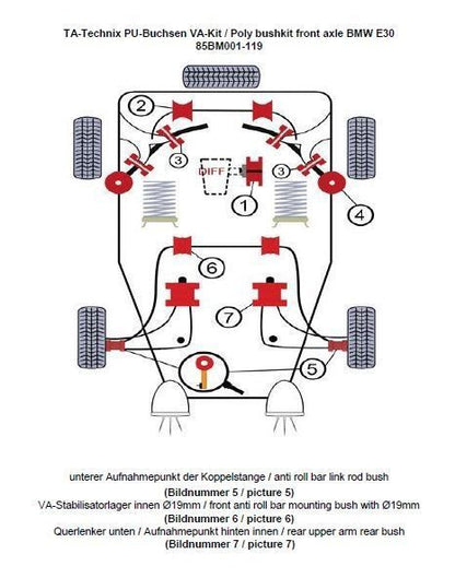 TA Technix PU-​Buchsen Kit 12-​teilig / Vorderachse mit Ø 19mm Stabi / passend für BMW 3er Serie E30