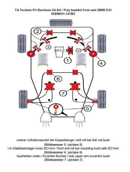 TA Technix PU-​Buchsen Kit 12-​teilig / Vorderachse mit Ø 21mm Stabi / M3 Exzenter / passend für BMW 3er Serie E30 / Z1 Ro...