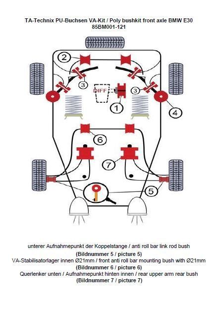 TA Technix PU-​Buchsen Kit 12-​teilig / Vorderachse mit Ø 21mm Stabi / passend für BMW Z1 Roadster / 3er Serie E30