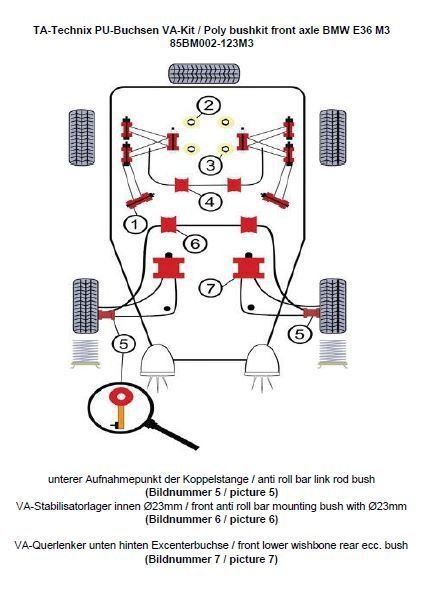 TA Technix PU-​Buchsen Kit 12-​teilig / Vorderachse mit Ø 23mm Stabi / M3 Exzenter / passend für BMW 3er Serie E36 / Z3 Ro...