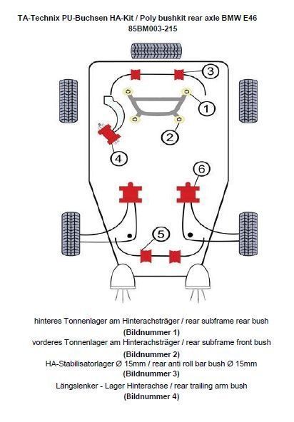 TA Technix PU-​Buchsen Kit 20-​teilig / Hinterachse mit Ø 15mm Stabi / passend für BMW 3er Serie E46 / E46 Compact