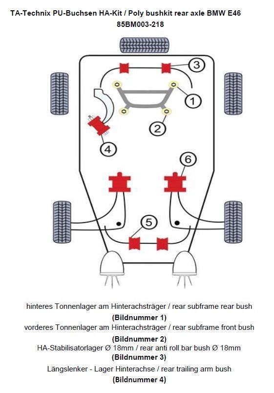 TA Technix PU-​Buchsen Kit 20-​teilig / Hinterachse mit Ø 18mm Stabi / passend für BMW 3er Serie E46 / E46 Compact