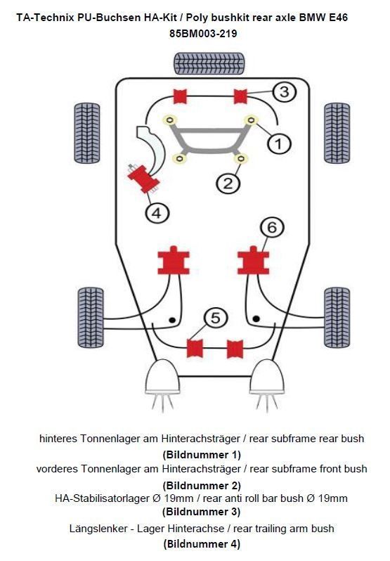 TA Technix PU-​Buchsen Kit 20-​teilig / Hinterachse mit Ø 19mm Stabi / passend für BMW 3er Serie E46 / E46 Compact
