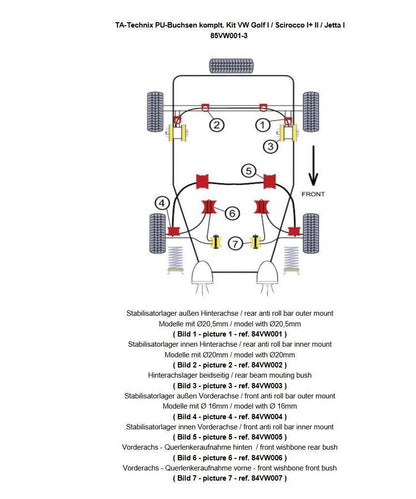 TA Technix PU-​Buchsen Kit 26-​teilig, VA+ Hinterachse passend für VW Golf I / Scirocco I+ II / Jetta I
