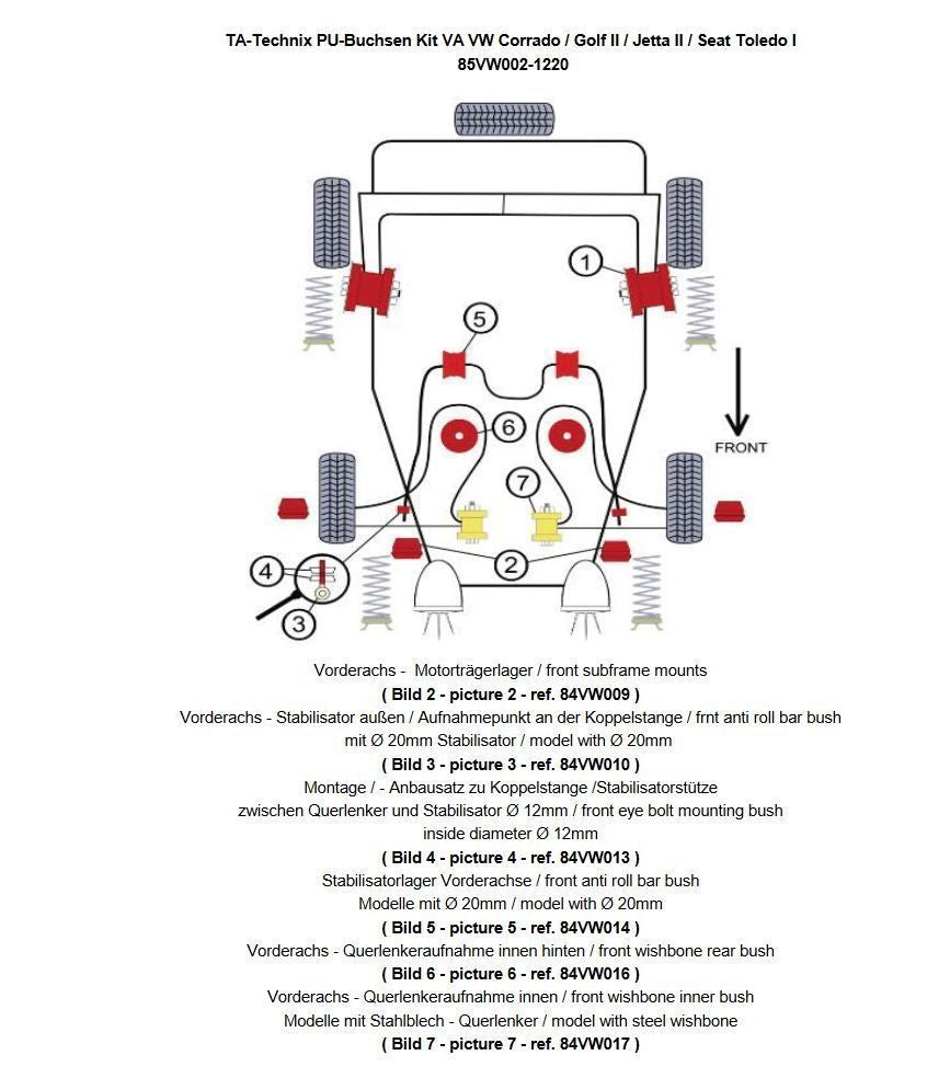 TA Technix PU-​Buchsen Kit 20-​teilig, Vorderachse passend für VW Corrado / Golf II / Jetta II / Seat Toledo I