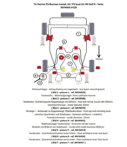 TA Technix PU-​Buchsen Kit 28-​teilig / Vorderachse +Hinterachse passend für VW Golf III / Golf III+IV Cabriolet / Vento