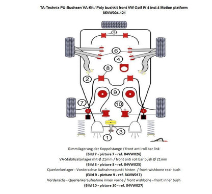 TA Technix PU-​Buchsen Kit 28-​teilig / Vorderachse mit 21mm Stabi / passend für Audi A3 (8L)/ Seat Leon, Toledo II (1M)/ ...