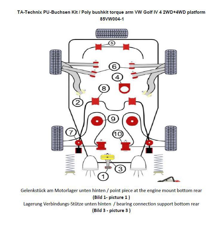 TA Technix Getriebelager / Drehmomentstütze mit PU-​Buchsen passend für Audi A3 (8L)/ TT-Q (8N)/ Seat Leon/Toledo (1M)/ VW...